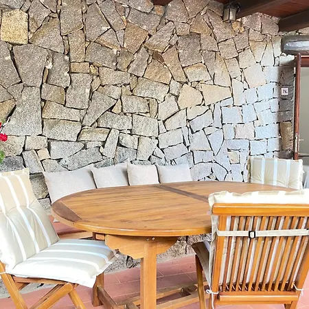 Apartmán Casa Di Bella